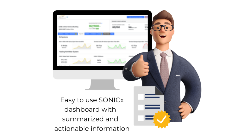 Facility management easy to use dashboard. Synergy Engineers SONICx (Synergy's Ongoing Intelligent Commissioning), the engineer translator for optimized building performance