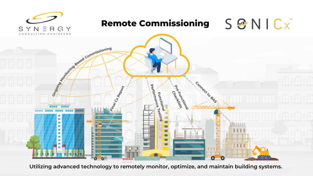 Remote Monitoring Commissioning